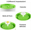 Gatto Con Personalità 19 x 16 cm Fontanella per Gatti - Fontana per Gatti Automatica