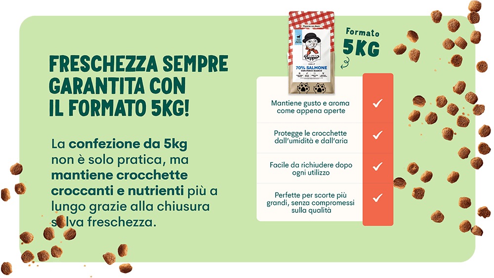 Il Cibo di Beppo - Abbonati e Risparmia