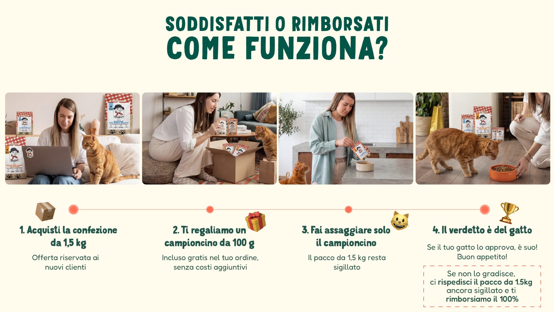 Responsive image