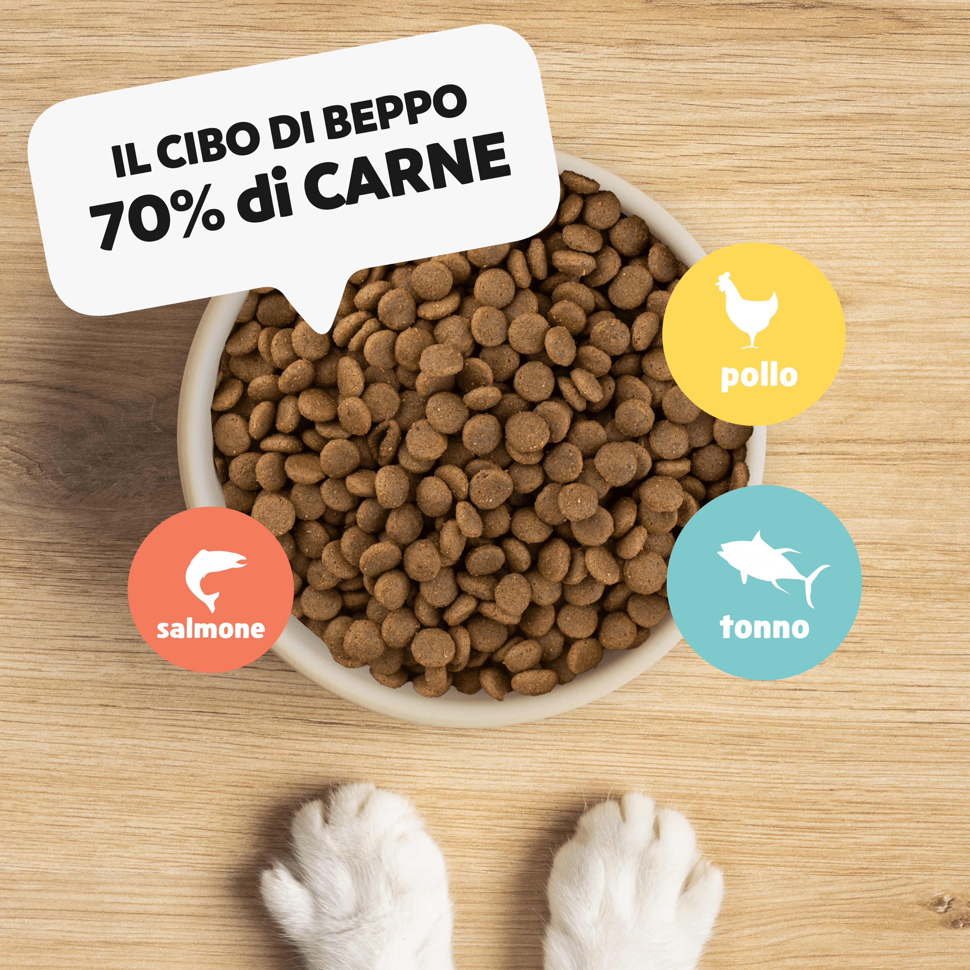 Gatto Con Personalità Il Cibo di Beppo - Crocchette per Gatti Sterilizzati - Ricetta Grain Free - Formulata senza grano e senza glutine - Alimento Completo - 1.5kg