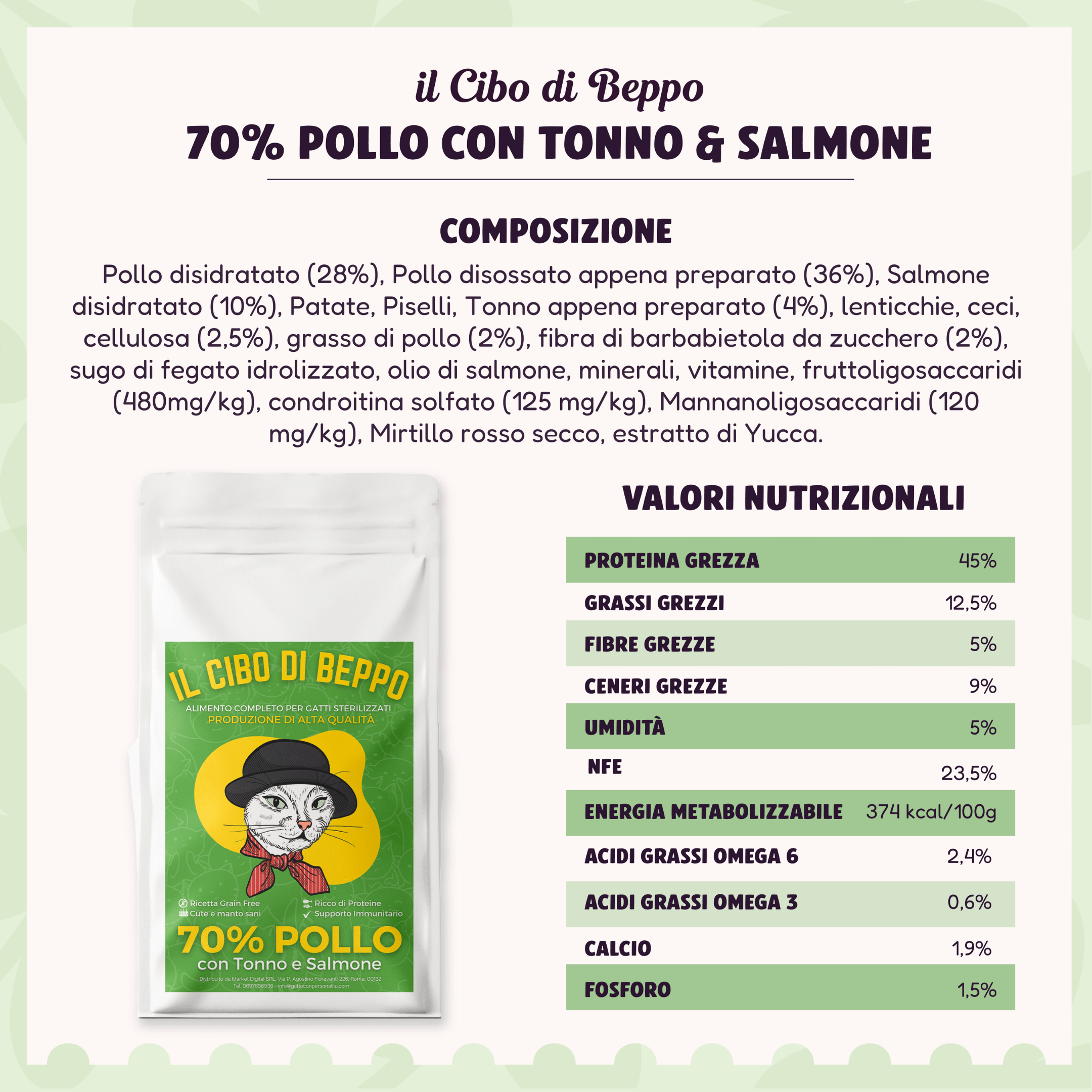 Gatto Con Personalità Il Cibo di Beppo - Crocchette per Gatti Sterilizzati - Ricetta Grain Free - Formulata senza grano e senza glutine - Alimento Completo - 1.5kg