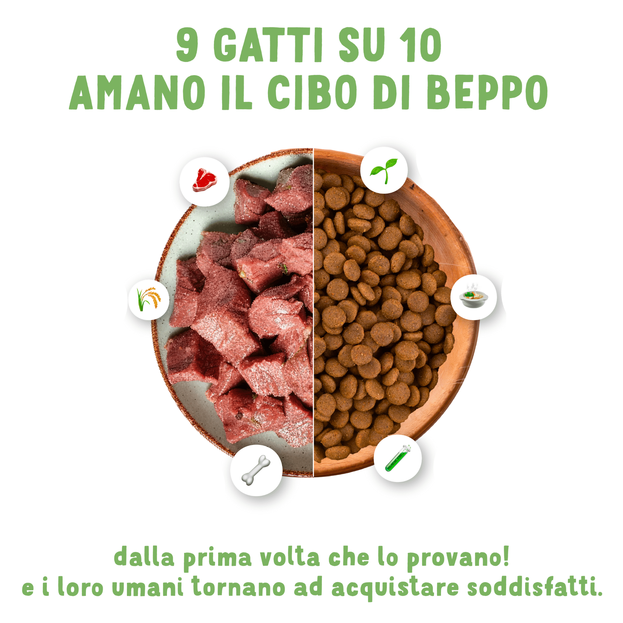 Gatto Con Personalità Il Cibo di Beppo - Crocchette per Gatti Sterilizzati - Ricetta Grain Free - Formulata senza grano e senza glutine - Alimento Completo - 1.5kg