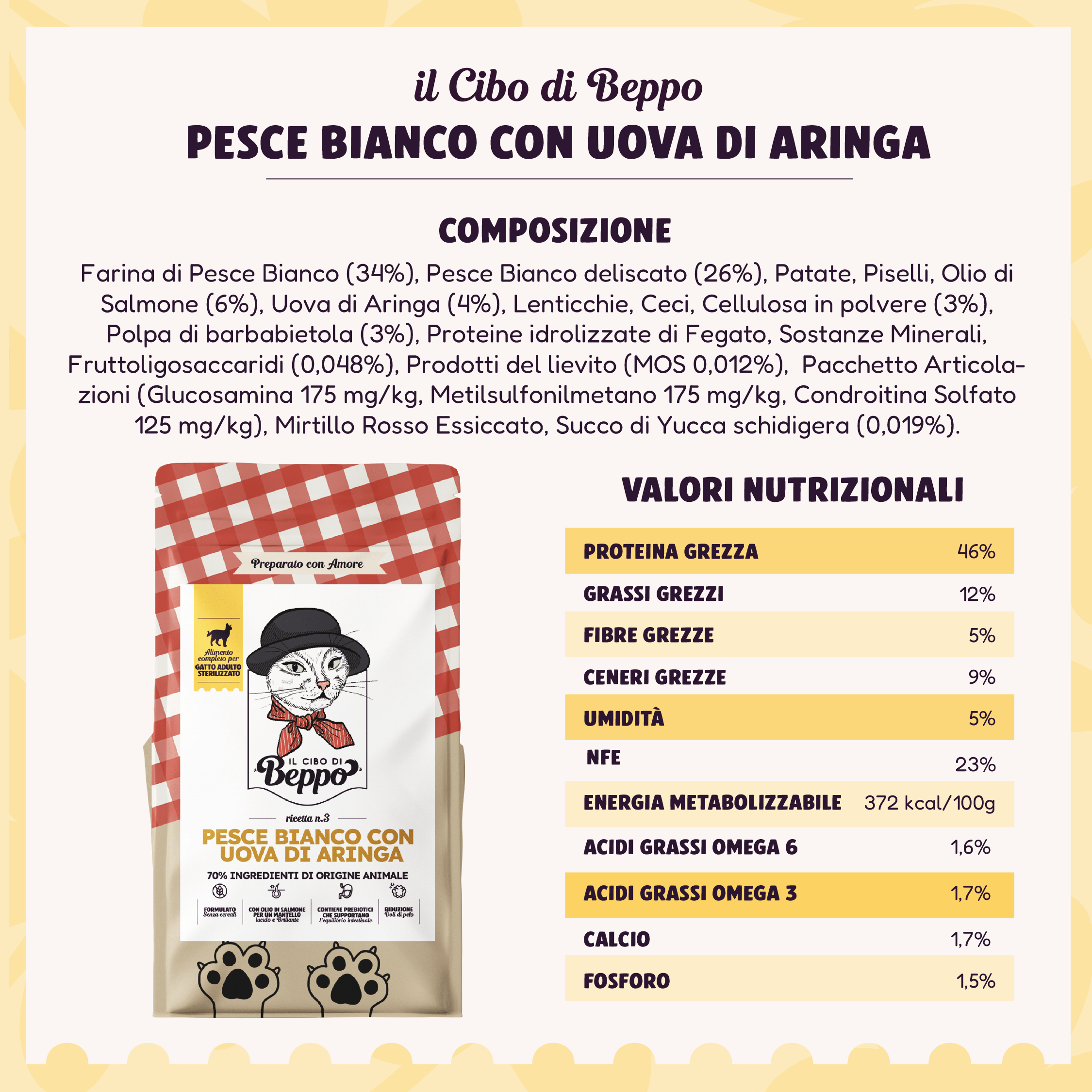 Gatto Con Personalità Il Cibo di Beppo - Crocchette per Gatti Sterilizzati - Ricetta Grain Free - Formulata senza grano e senza glutine - Alimento Completo - 1.5kg