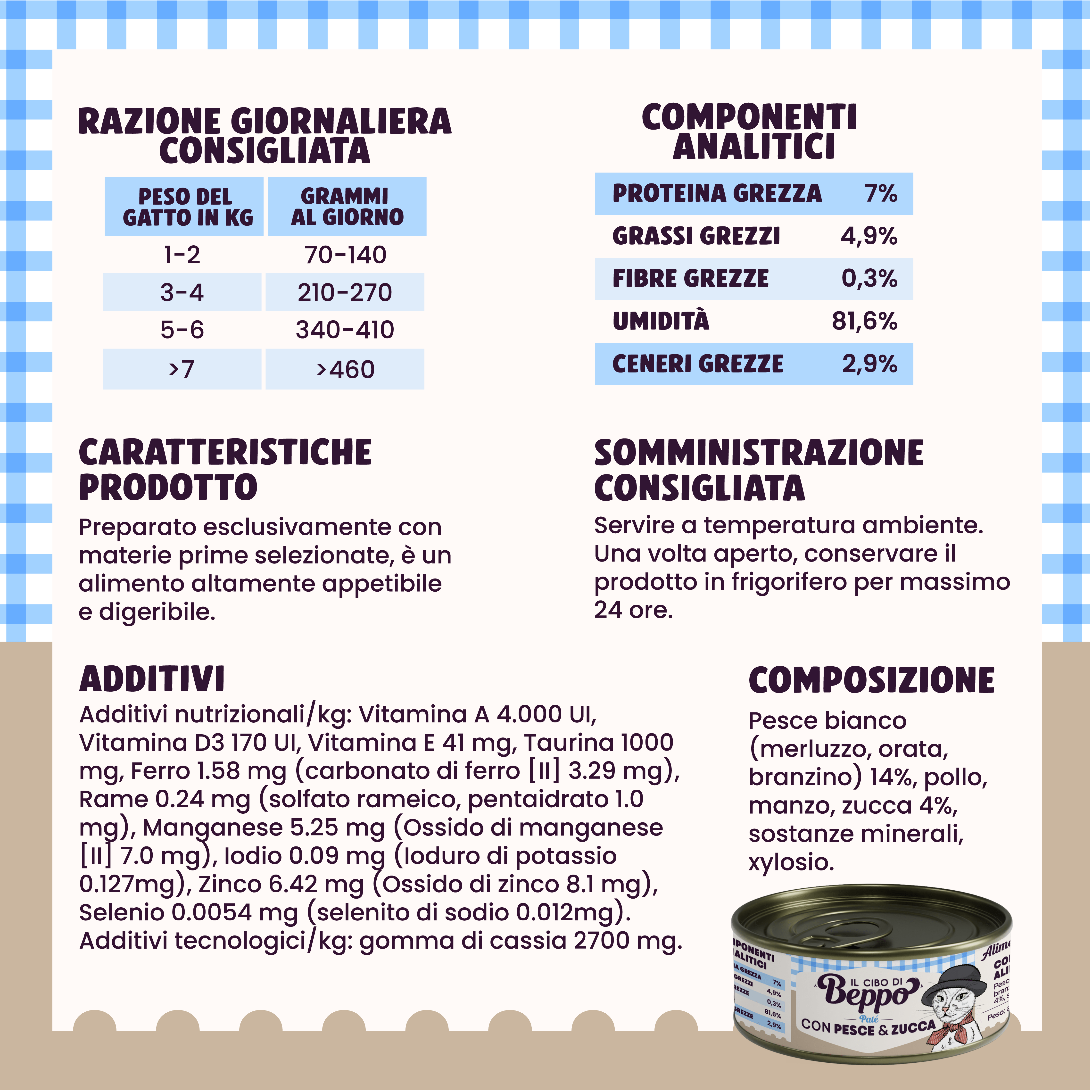 Gatto Con Personalità Il Cibo di Beppo - Umido Paté in lattina - 85g