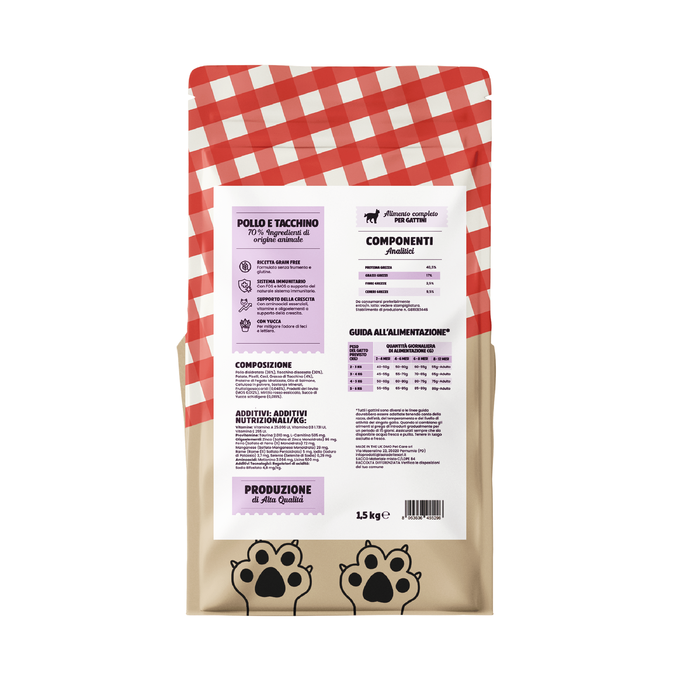 Gatto Con Personalità Tacchino e Pollo (1.5Kg) / 1.5 Kg Cibo di Beppo - Crocchette per Gattini