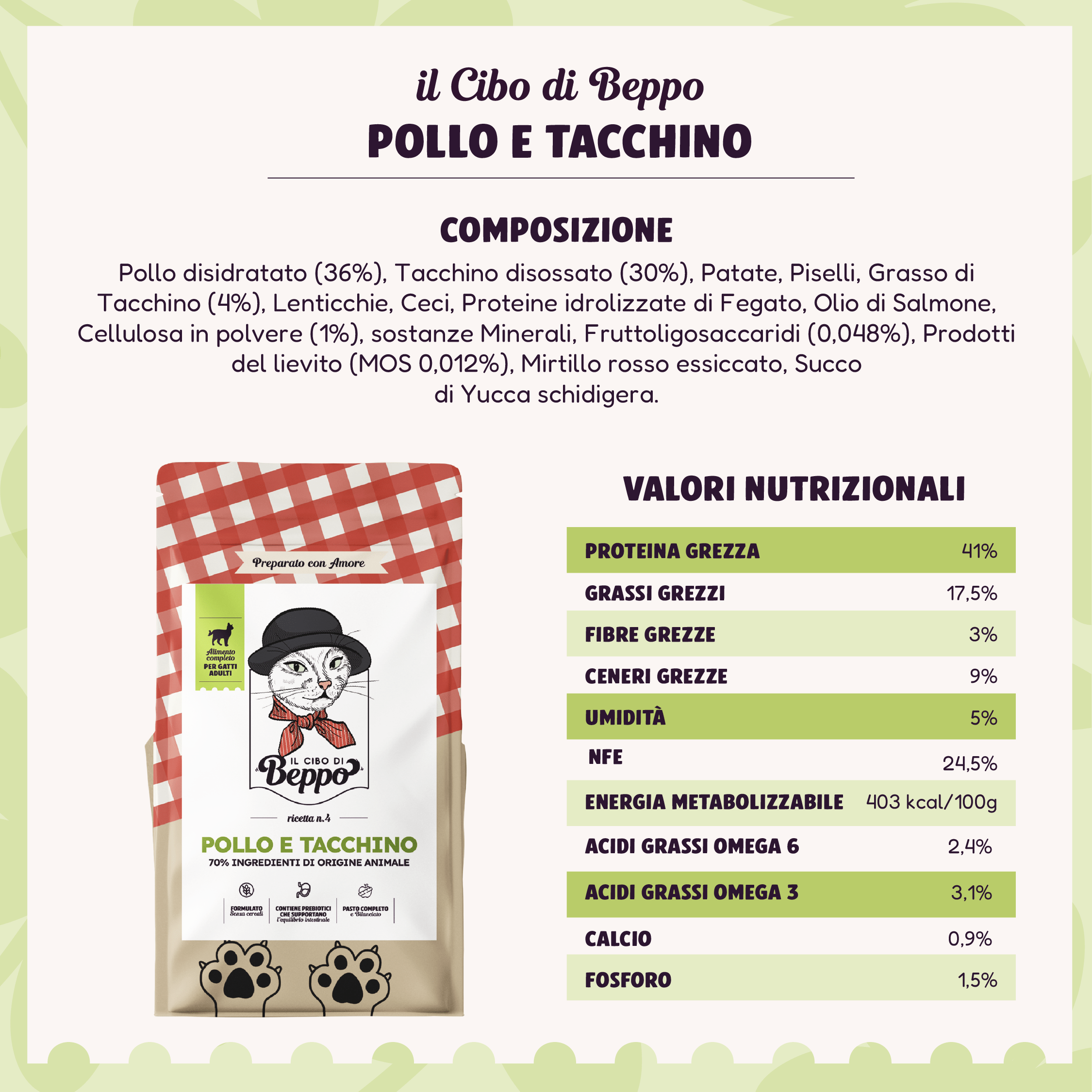 Gatto Con Personalità Tacchino e Pollo (1.5Kg) / 1.5 Kg Il Cibo di Beppo - Crocchette per Gatti Adulti (non sterilizzati) - Ricetta Grain Free - Formulata senza grano e senza glutine - Alimento Completo - 1.5kg