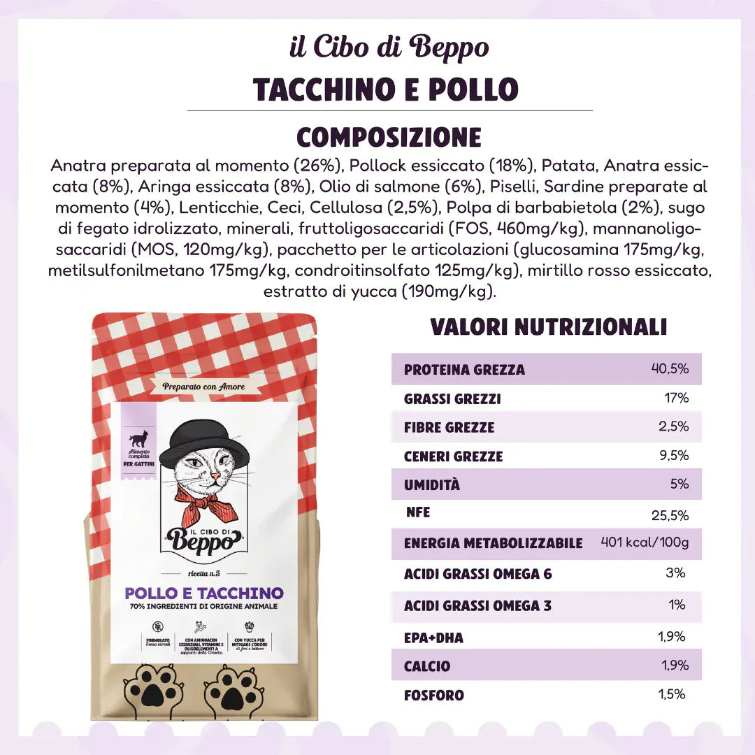 Gatto Con Personalità Tacchino e Pollo (300g) / 300 g Il Cibo di Beppo - Crocchette per Gattini - 300g